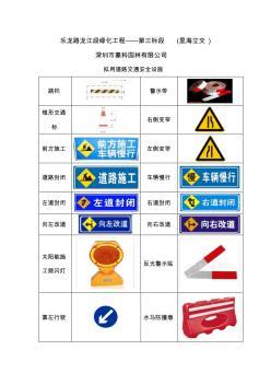 道路交通安全評估報(bào)告